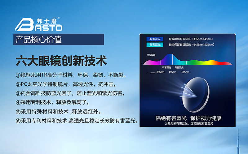 老花鏡|遠紅外負離子防藍光老花眼鏡