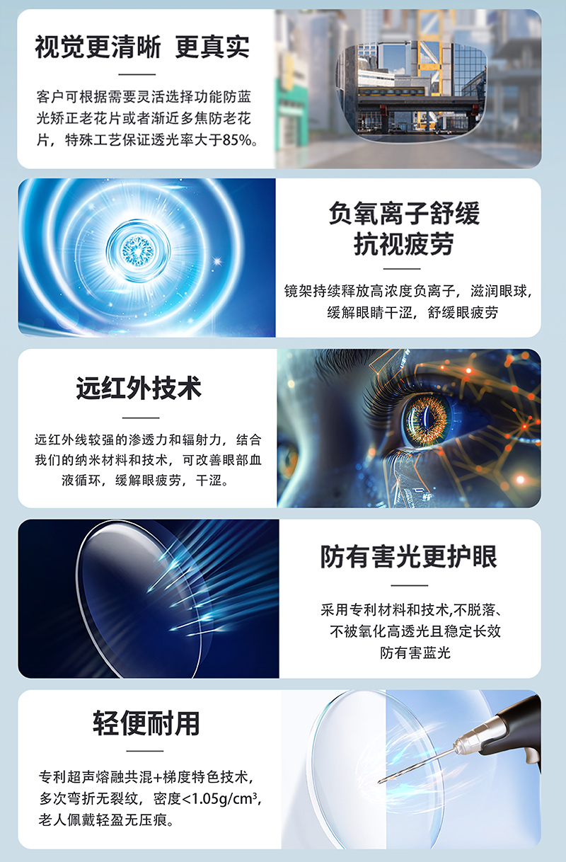 老花鏡|遠紅外負離子防藍光老花眼鏡
